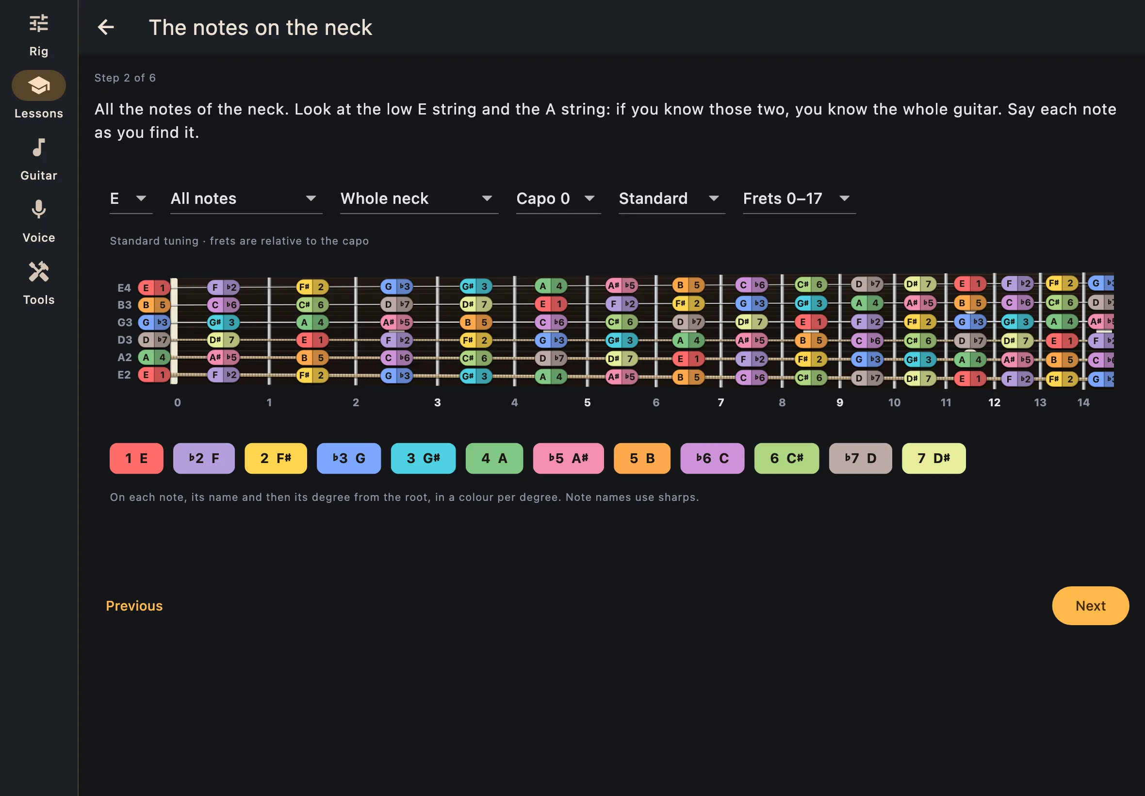 A step of a theory lesson, with the fretboard